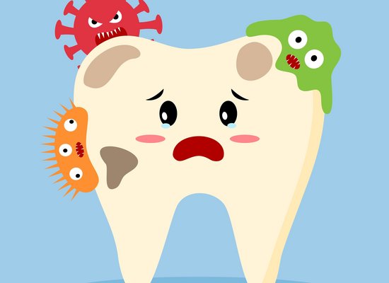 Wie Kariesbakterien in den Mund kommen